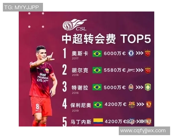 2021年足球明星转会费大揭秘引发全球关注与讨论
